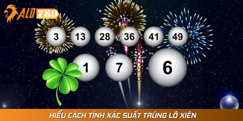 Xác suất thắng cược lô xiên 3 miền