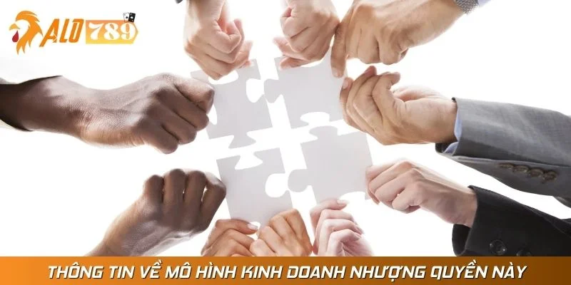 Thông tin về mô hình kinh doanh nhượng quyền này