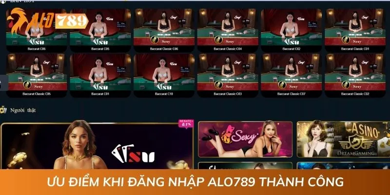Hướng Dẫn Đăng Nhập ALO789 Thành Công Ngay Từ Lần Đầu Tiên