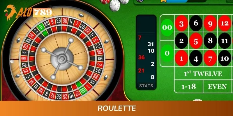 Roulette ALO789 - Quay Số Trúng Thưởng, Tiền Rơi Như Mưa