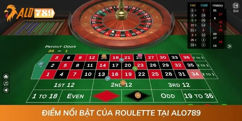 Điểm nổi bật của Roulette tại ALO789