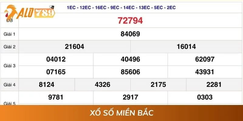 Xổ Số Miền Bắc - Chọn Số Đẹp, Cược Thắng Lớn Cùng ALO789